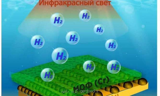 تولید هیدروژن از نمك و آب آلوده
