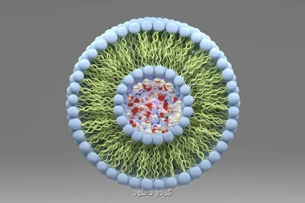 دو استاندارد ملی جدید در حوزه فناوری نانو تدوین و تصویب گردید