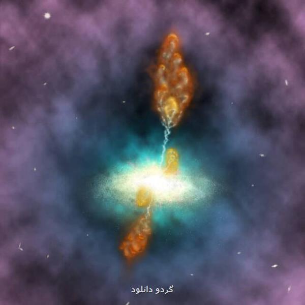 انفجار فواره های گازی داغ توسط یك سیاهچاله