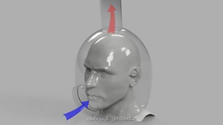 كلاه ایمنی شیشه ای برای رفتن به دندانپزشكی در دوران كرونا